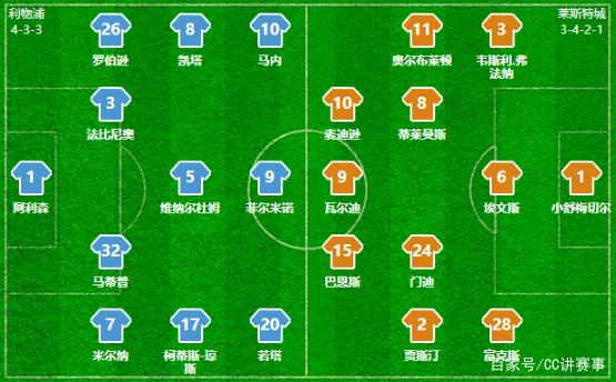 切利克：对主场首个进球期待了很久，我想打进更多的进球