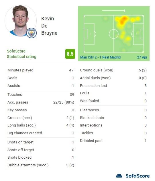 致敬CP3！快船主场球迷之墙摆满了保罗“空接之城”时期的球衣